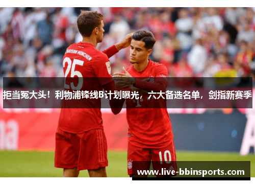 拒当冤大头！利物浦锋线B计划曝光，六大备选名单，剑指新赛季